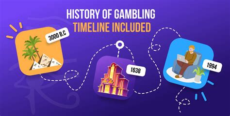The Ultimate Timeline of the History of Gambling .